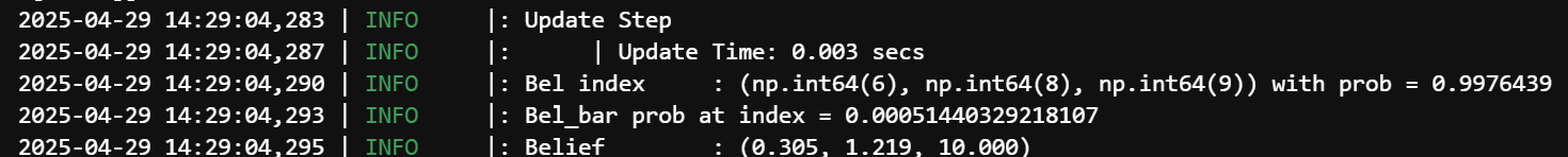 Bayes Filter Simulation